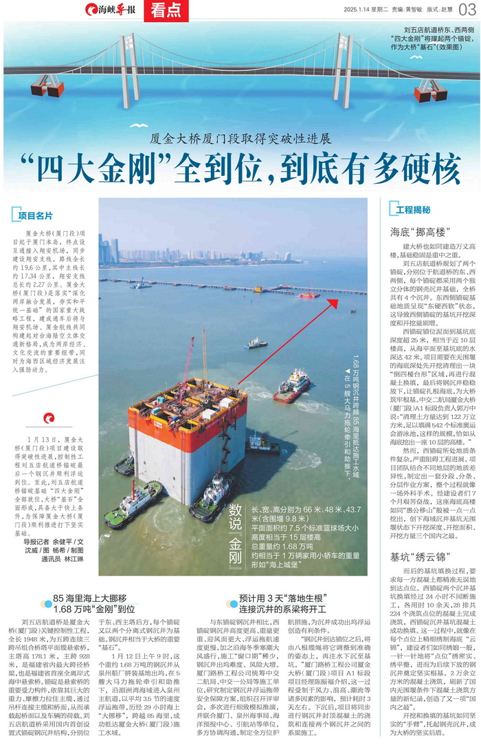 0114【工程公司】海峽導(dǎo)報(bào)：廈金大橋（廈門段）取得突破性進(jìn)展“四大金剛”全到位，到底有多硬核”_調(diào)整大小.png