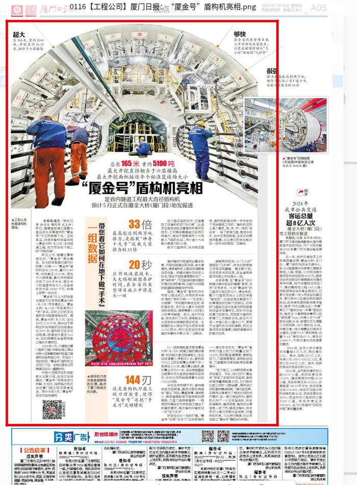 0116【工程公司】廈門日?qǐng)?bào)：“廈金號(hào)”盾構(gòu)機(jī)亮相_調(diào)整大小.jpg