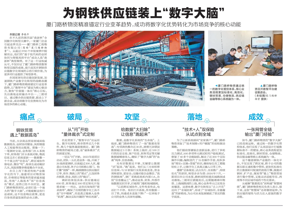 【投報集團OA新聞簡報】為鋼鐵供應(yīng)鏈裝上“數(shù)字大腦”——廈門路橋物資精準錨定行業(yè)變革趨勢，成功將數(shù)字化優(yōu)勢轉(zhuǎn)化為市場競爭的核心動能.jpg