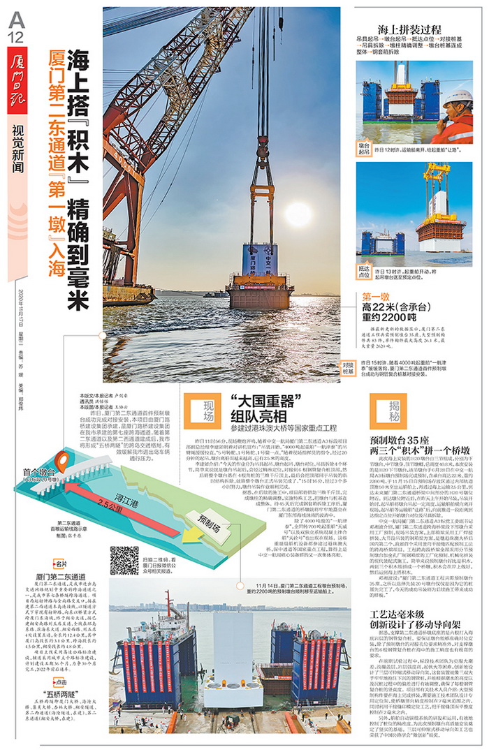 1117【工程公司】《廈門日?qǐng)?bào)》:廈門第二東通道“第一墩”入海 海上搭“積木”精確到毫米_調(diào)整大小.jpg 1117【工程公司】《廈門日?qǐng)?bào)》:廈門第二東通道“第一墩”入海 海上搭“積木”精確到毫米_調(diào)整大小.jpg