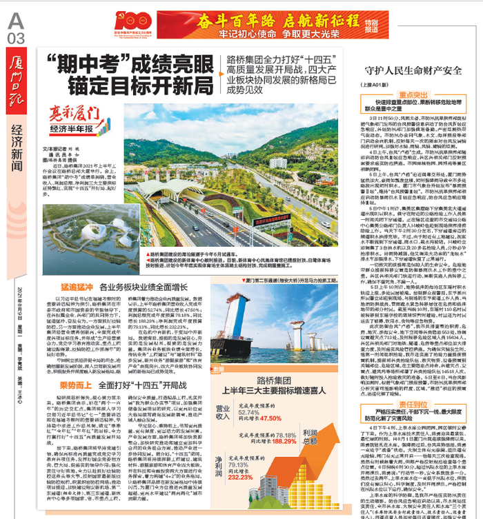 0809【黨委辦公室】廈門日報:“期中考”成績亮眼 錨定目標開新局——路橋集團全力打好“十四五”高質量發(fā)展開局戰(zhàn)_調整大小.png 0809【黨委辦公室】廈門日報:“期中考”成績亮眼 錨定目標開新局——路橋集團全力打好“十四五”高質量發(fā)展開局戰(zhàn)_調整大小.png