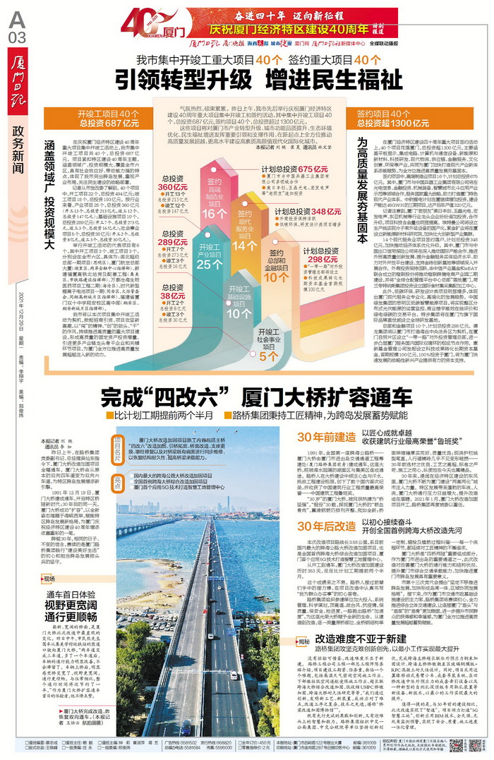 1220【集團(tuán)黨辦】廈門日報：完成“四改六” 廈門大橋擴(kuò)容通車_調(diào)整大小.jpg