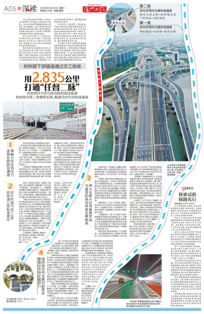 0522【集團(tuán)黨辦】廈門(mén)日?qǐng)?bào)：枋鐘路下穿隧道通過(guò)交工驗(yàn)收，用2.835公里打通“任督二脈”_調(diào)整大小.jpg